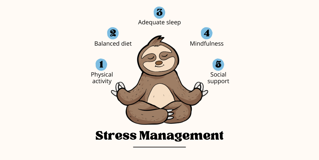 Kiki Stress Management Techniques For Year 6 Students Preparing For kiki-stress-management-techniques-for-year-6-students-preparing-for
